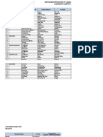 Daftar Pengecer CV. Carana Mandiri Tahun 2018