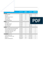 Gait Analysis Gantt Chart