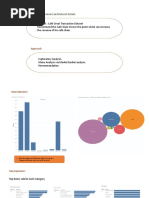 Problem Statement and Dataset Details