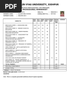 Jai Narain Vyas University, Jodhpur: Provisional Marksheet