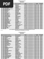 List of Candidates Provisionally Shortlisted and Called For Written Test On 04-02-2018 at Barauni Refinery Township, Begusarai - 851117, Bihar