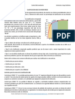 Clasificación de Inventarios ABC