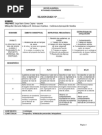 RELIGIÓN GRADO DÉCIMO 3 - Proyecto de Vida de Jesús y Personal