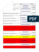 Lista Sidet 08 02 2018