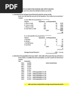 Demand and Supply Analysis