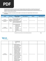 SQF Preventive Control Audit Checklist Edition 8