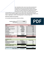 Break Even Analysis of Our Product