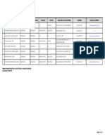 Distrito Notarial de Moquegua