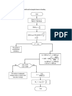 Flowchart Analysis For Singly Reinforced Rectangular Beams in Bending