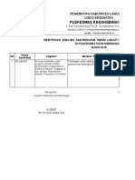 4.2.5.1-2 Identifikasi, Analisis, Dan RTL Hambatan Kegiatan UKM