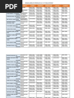 Formato de Jornada Laboral