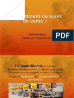 L'assortiment Du Point de Vente