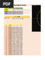 Kurva dalam Koordinat Kutub: r = 1 - cos (θ)