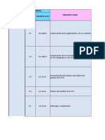 Iso 45001 Vs Decreto 1072 de 2015