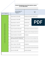 Compliance Obligation-Environment