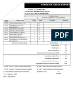 Semester Grade Report: B.TECH/SEM-II/RG/MAY-16 (BTIIRG16) School of Engineering