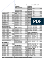 Price List 1 March 2017 - s3