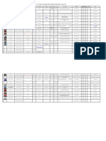 Data DF Se-Indonesia Terbaru