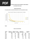 Elaboracion y Analisis de Tablas de Vida de Humanos y Otros Animales