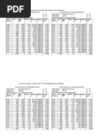 Voltage Reg Voltage Reg: Calculation of Voltage Regulation Calculation of Voltage Regulation