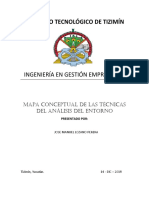 Mapa Conceptual Del Analisis Del Entorno