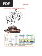 Bosch Type Starter Moter