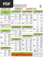 SMEGB Bible Kalotsavam 2019 Prgaramme Menu