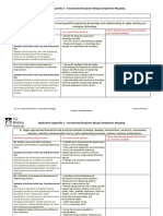 3.b.11 Application Appendix 2 - Ieng Competence Mapping