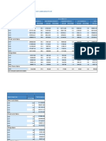 Other STRBI Table No 15. Bank Group-Wise Classification of Loan Assets of Scheduled Commercial Banks