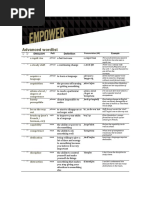 Advanced Wordlist Empower c1