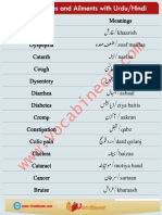 List of Diseases and Ailments With Urdu