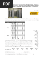 Proyecto Mallas Galvanizadas