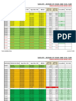 % Progress Sheet