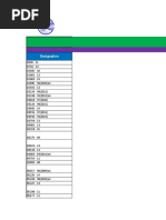 List of Plastics Standards Developed by ASTM