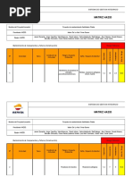 HAZID Mantenimiento de Campamentos y Talleres Rev.4 (Incluye Obras Civiles)