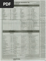 Investor Daily Indonesia Wednesday, 31 July 2019