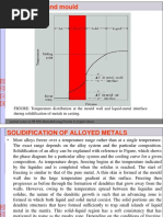 Cooling For Sand Mould