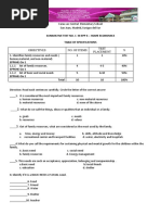 Summative Test No. 1 in Epp 6 - Home Economics Table of Specifications