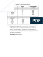 Complete Blood Count Result Form Test Name Result Reference Range