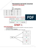 CHAPTER 6.3. PRECEDENCE - AoN Diagram 2BExamples