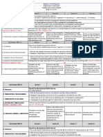 Unpacked Competencies For FPL Akademik