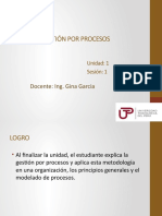 Gestión Por Procesos PPT 1