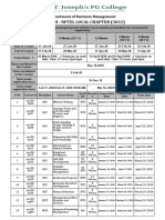 Swayam - Nptel Local Chapter (3022) : Department of Business Management