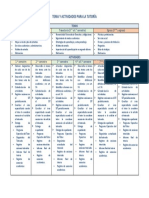 Tema y Actividades para La Tutoria