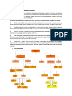 Trabajo Grupal Desarrollo Primera Entrega DORIS