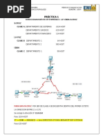 Apuntes Cisco