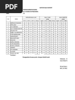 Daftar Nilai Raport Mata Pelajaran: Menggambar Busana Kelas/Smtr: Xii Busana Butik/Ganjil KKM: 70