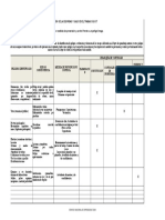 Solucion Matriz de Jerarquizacion Con Medidas de Prevencion y Control Frente A Un Peligro o Riesgo