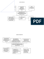 Arbol de Problemas y Ede Objetivos. Nuevo1