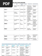 French Department Term 2 Plan: Year 3: Session 2014-2015: Week 2